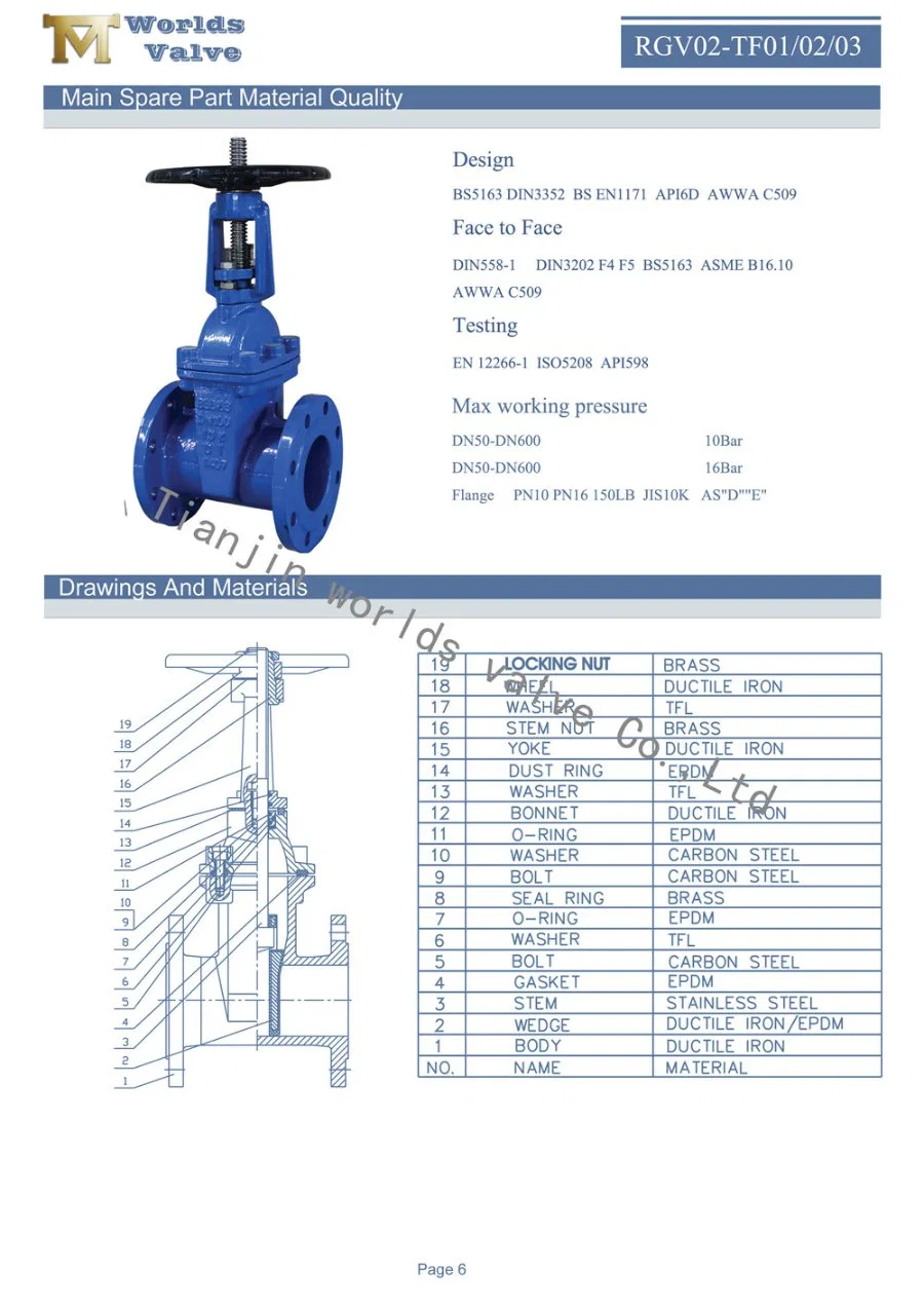 Non-Rising /out Side Rising Stem Ductile Iron Wedge Gate Valve with Rubber Sealed Disc BS5163 DIN3202 F4 F5 Awwac509 Hand Wheel /Bevel Gear Operated